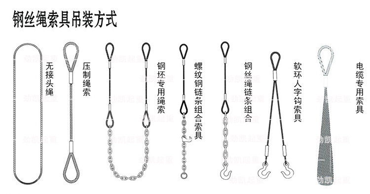 钢丝绳吊索具吊装方式