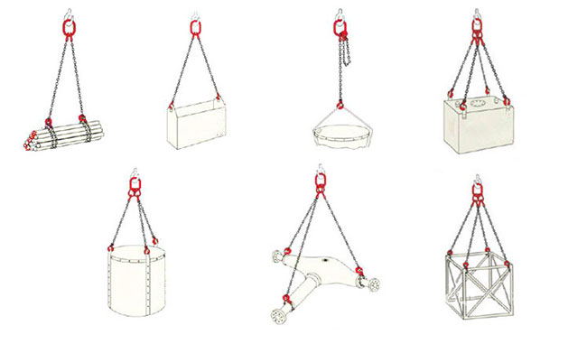 链条吊索具吊装方法